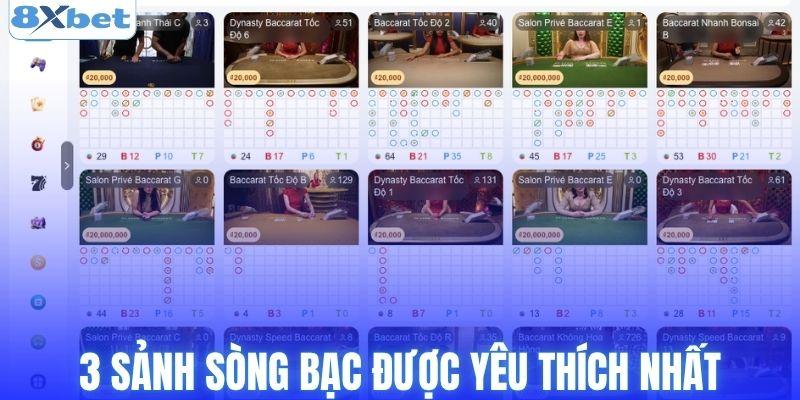 3 sảnh sòng bạc được yêu thích nhất